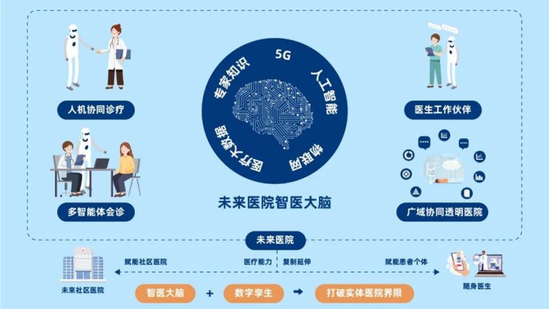 办公室关节保健设备加盟，如何选择合适的产品？**