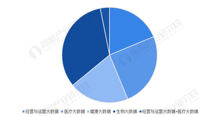 健康管理师网课适合上班族吗